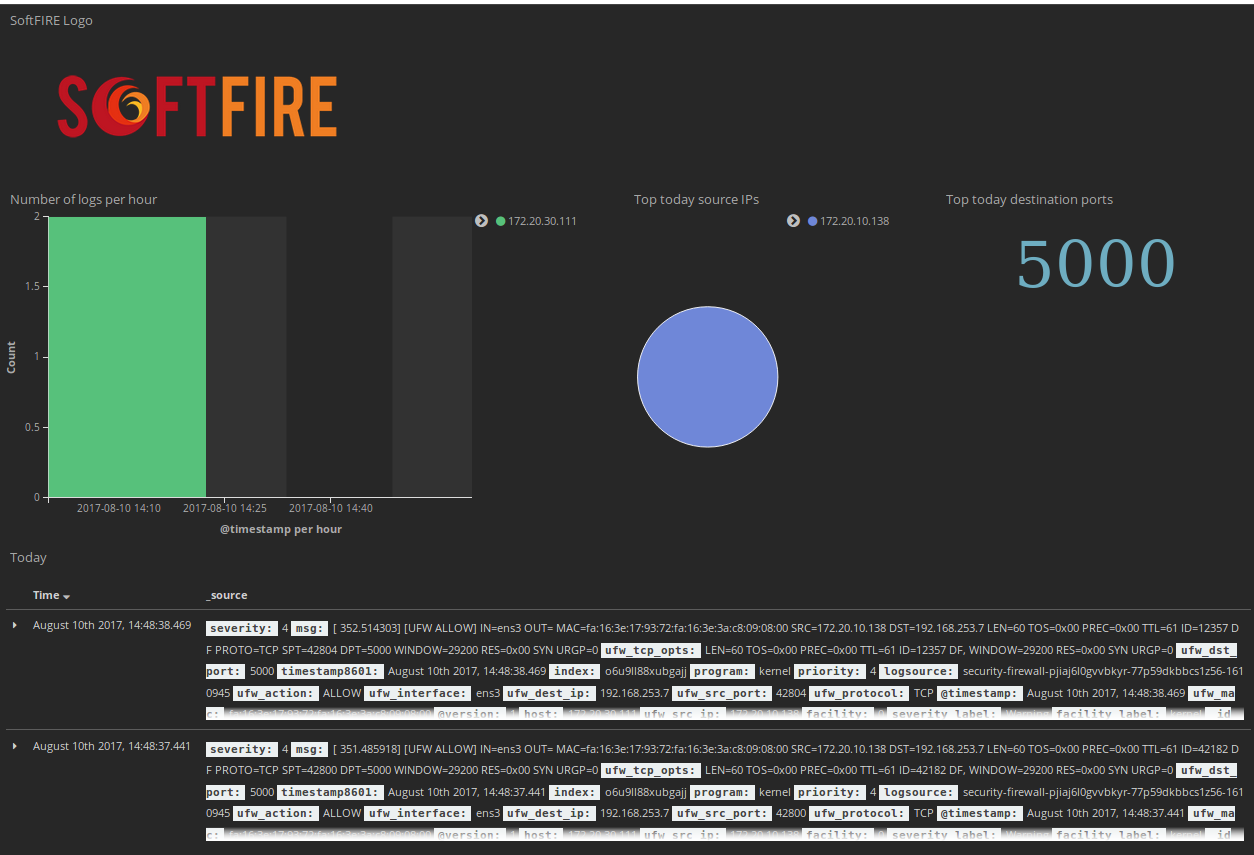 tutorial firewall 7